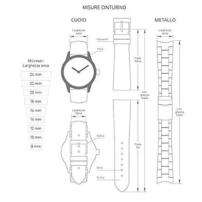 Bracelet 20 mm pour montre Bleu Cuir Synthétique Bracelet 20 mm pour montre Bleu Cuir Synthétique